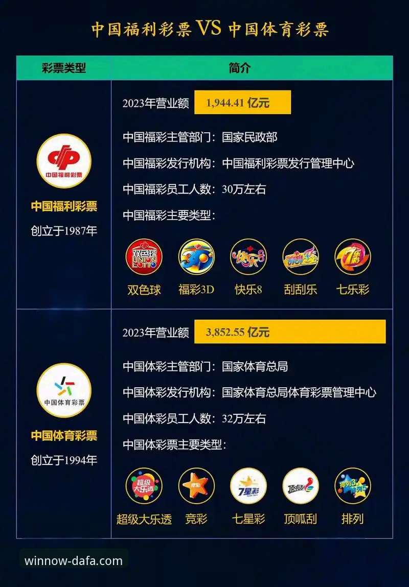 大发彩票彩种大全功能详解：3个核心维度解析平台升级亮点