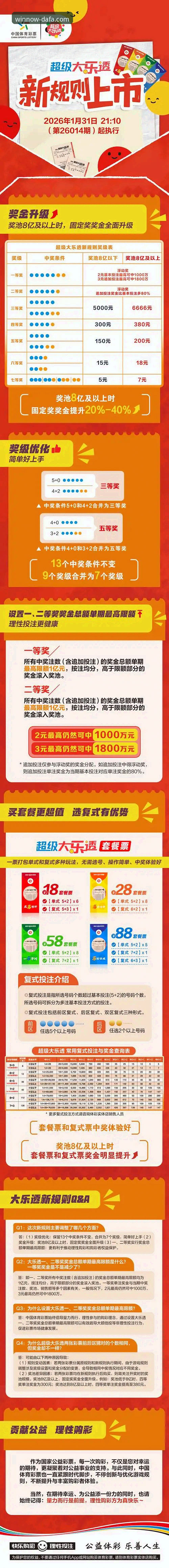 大发彩票官网推荐 大发彩票官网最新动态:2024年平台升级与用户体验深度解析