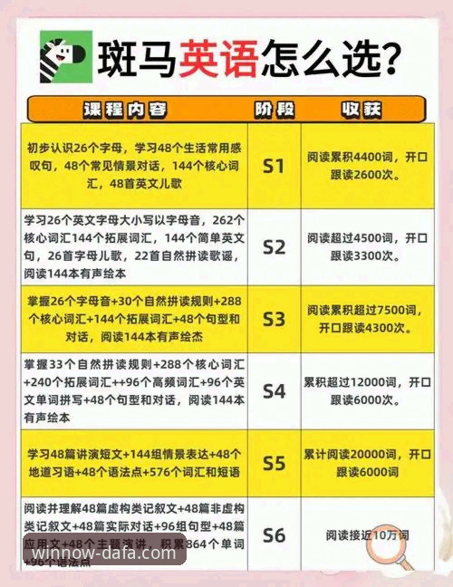 资深用户分享：在大发彩票官网追踪NBA赛事的心得体验